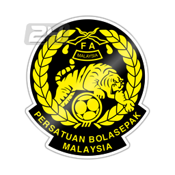 Malaysia (W) U20