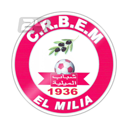 CRB El Milia