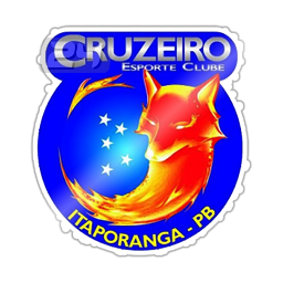 Cruzeiro/PB Youth