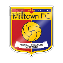 Milltown FC