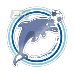 Manfredonia Calcio