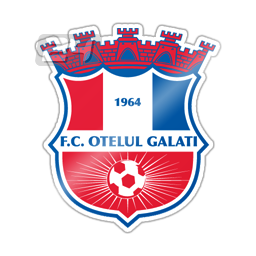 Otelul II Galati