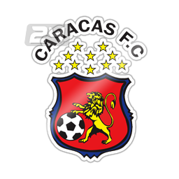 Caracas FC Youth