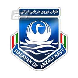 Iran - Malavan FC - Results, fixtures, tables, statistics - Futbol24
