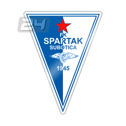 FK Radnički Niš - FK Spartak Subotica placar ao vivo, H2H e escalações